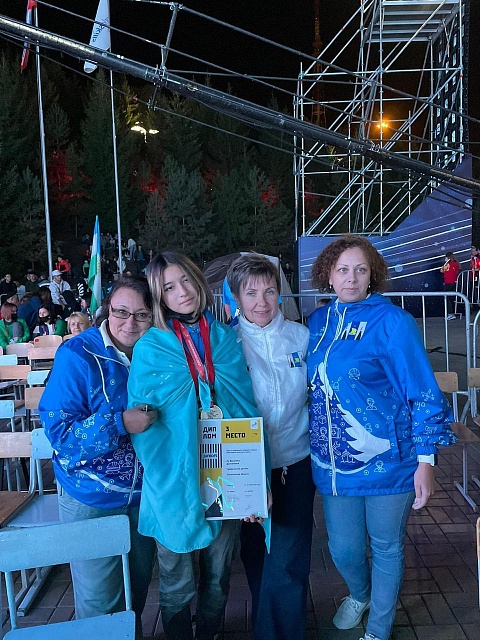 Наши победы на национальном финале WorldSkills 2021